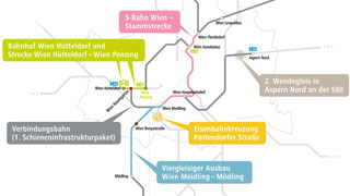 Wien-Karte mit den Projekten des 2. Schienen-Infrastruktur-Pakets